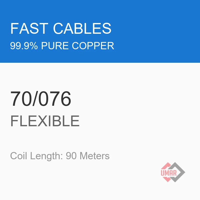 Fast Cables 70/076 Flexible Copper Wire