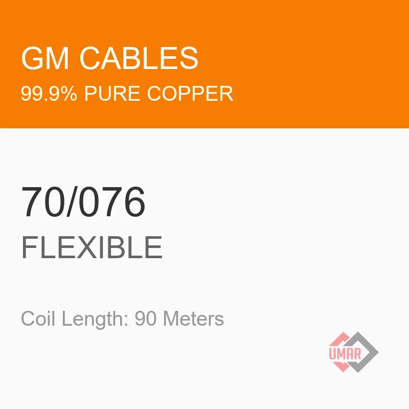 GM Cables 70/076 Flexible Copper Wire